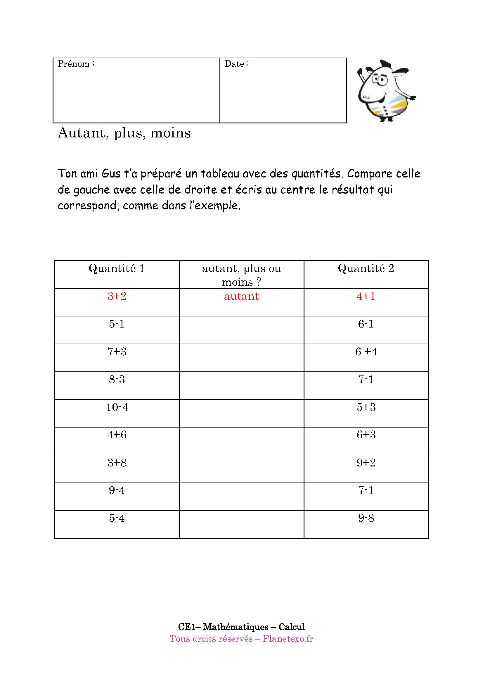 autant plus moins