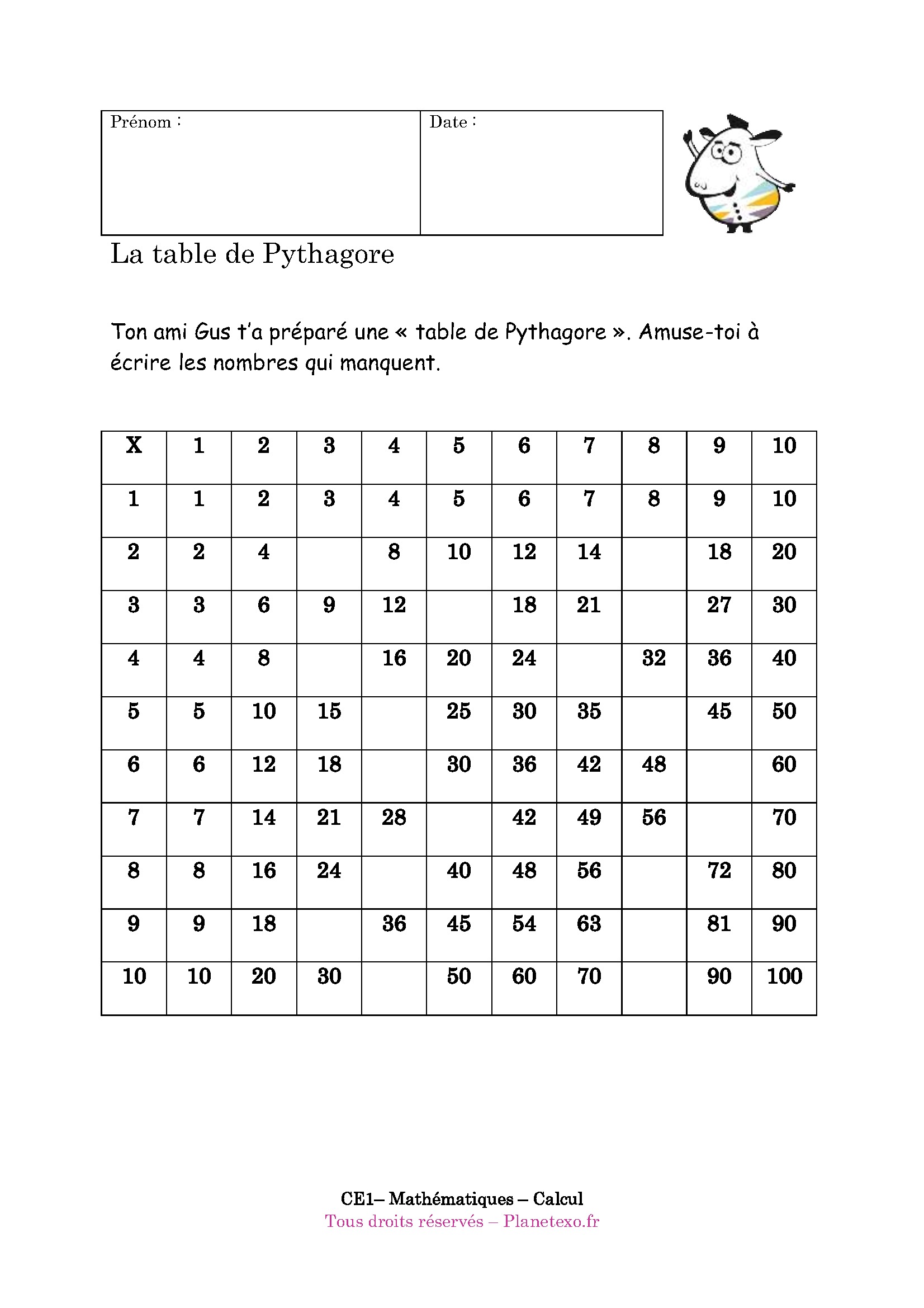 table multiplication