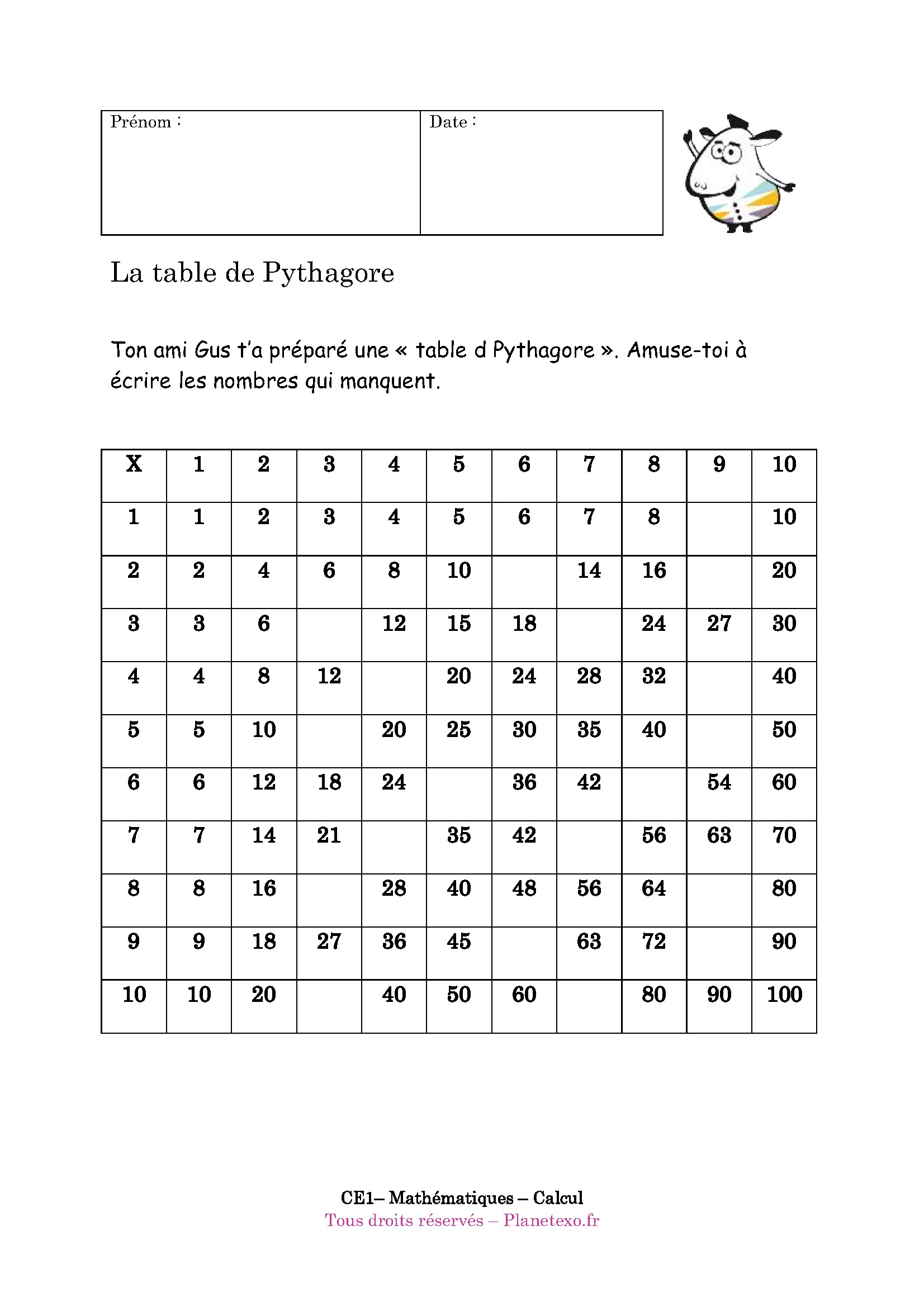 table multiplication