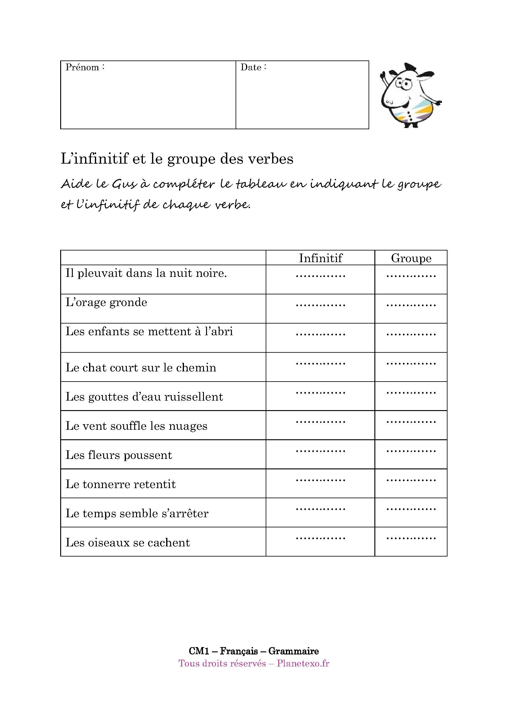 groupe, infinitif, verbe