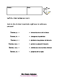 ce1-francais-futur-verbe-er