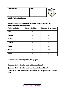 ce2-math-lecture-des-tableaux-1