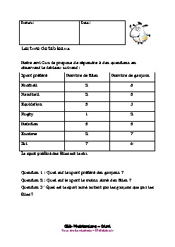 ce2-math-lecture-des-tableaux-2
