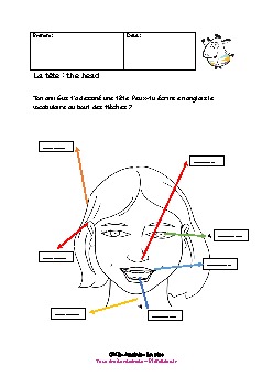 cm2-anglais-la-tete-1