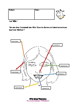 cm2-italien-vocabulaire-la-tete-1